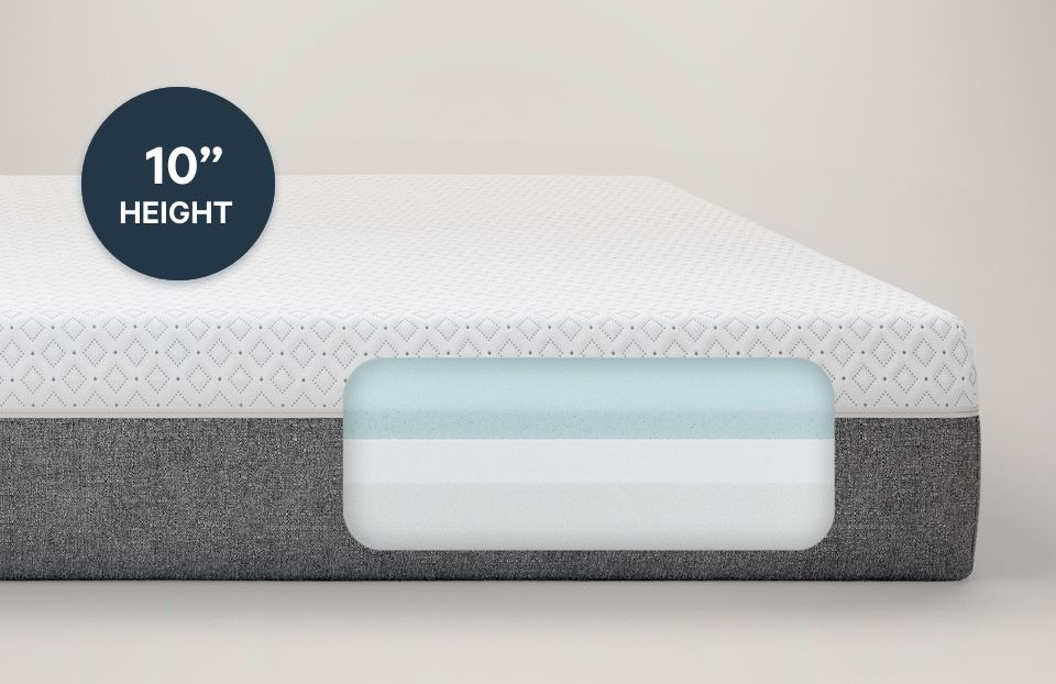 Cross section of The Endy Mattress to show product's inner layers